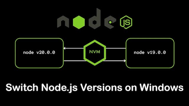 Switch Node.js Versions on Windows