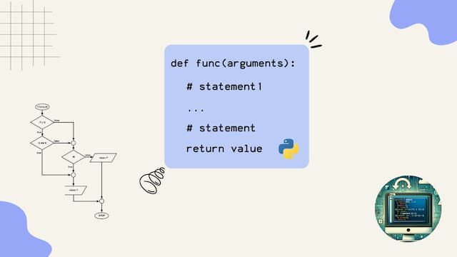 python-return-statement